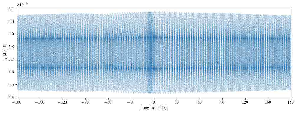 ../../_images/23cbe97da26cc709789c17becc939ccaf8fa0a296036697f67a85aa6430313dc.png