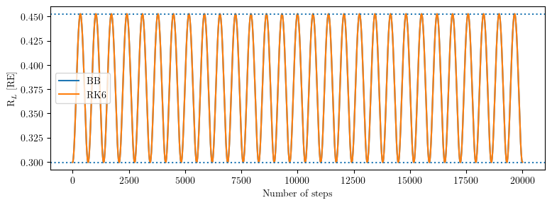 ../../_images/795baf4c127e41b186877e6bf6f3a1f57debf1f697dba909528f0632bd0aef39.png
