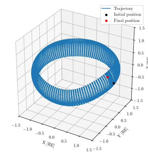 ../../_images/7e7fe3077e875ec23e5ef159e30d8352fa40af944a3cc1aa909c0e9498cb034d.png